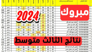 متاح الآن.. ظهور نتائج الصف الثالث المتوسط محافظة بابل
