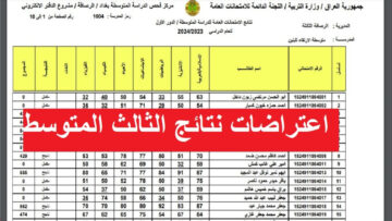 “رابط مباشر” نتائج الاعتراضات الثالث متوسط 2024 عبر موقع وزارة التربية ونتائجنا