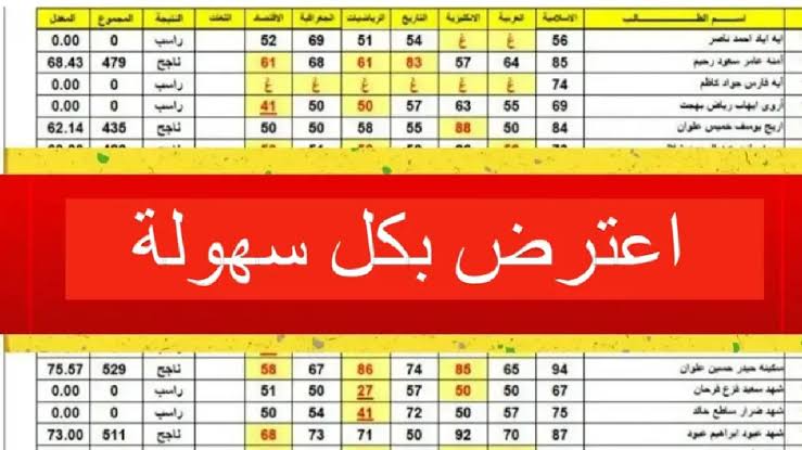 "من هنا" رابط الاعتراض على نتائج الثالث المتوسط العراق epedu.gov.iq موقع وزارة التربية والتعليم 2024 5 “من هنا” رابط الاعتراض على نتائج الثالث المتوسط العراق epedu.gov.iq موقع وزارة التربية والتعليم 2024