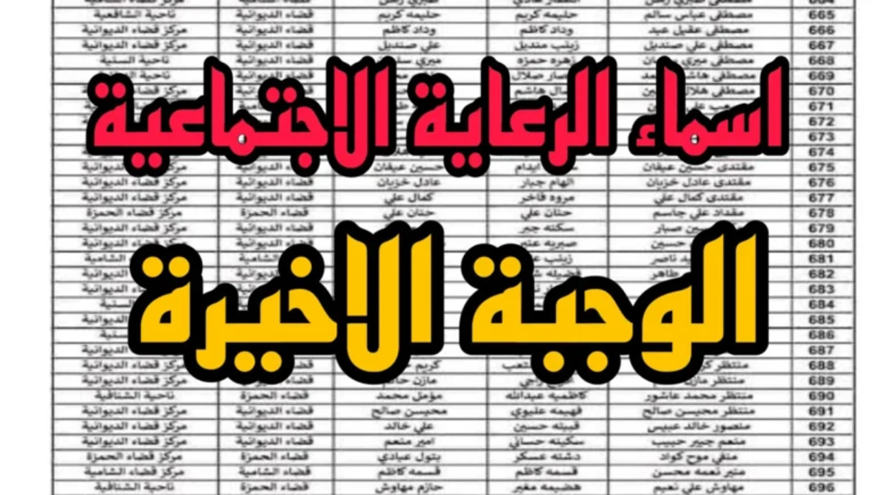 كيفية الاستعلام عن أسماء الرعاية الاجتماعية الوجبة الأخيرة 2024 وأهم الشروط المطلوبة