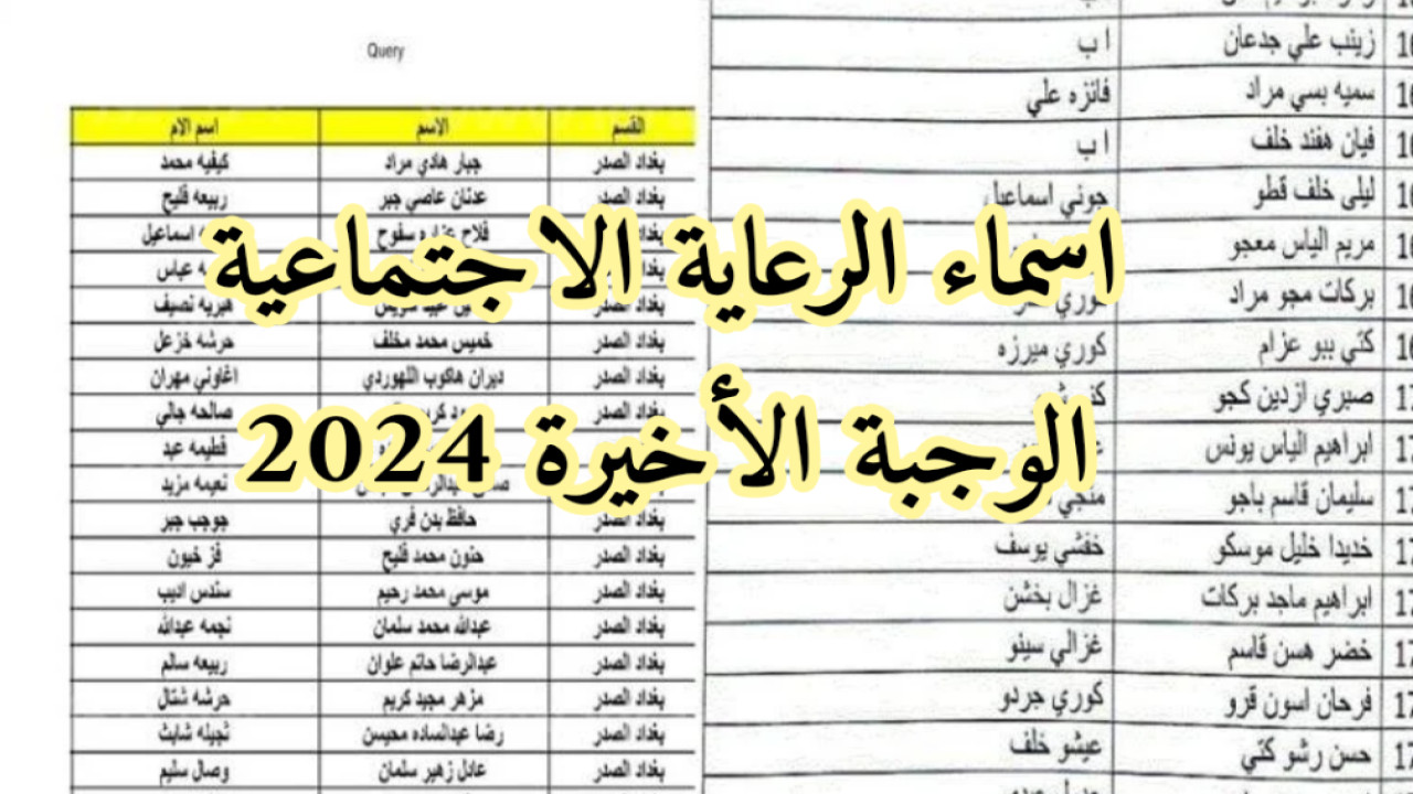 ماهي خطوات الاستعلام عن أسماء الرعاية الاجتماعية في عموم العراق 2024 وأهم شروط الحصول على الدعم