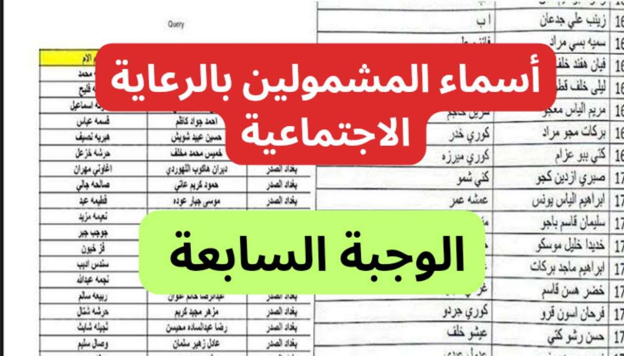 عبر رابط منصة مظلتي spa.gov.iq .. أسماء المشمولين بالرعاية الاجتماعية 2024 الوجبة السابعة