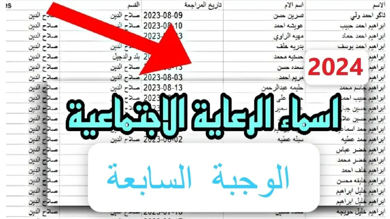 هنا.. رابط استعلام اسماء المشمولين بالرعاية الاجتماعية الوجبة السابعة 2024 عبر منصة مظلتي 5 هنا.. رابط استعلام اسماء المشمولين بالرعاية الاجتماعية الوجبة السابعة 2024 عبر منصة مظلتي