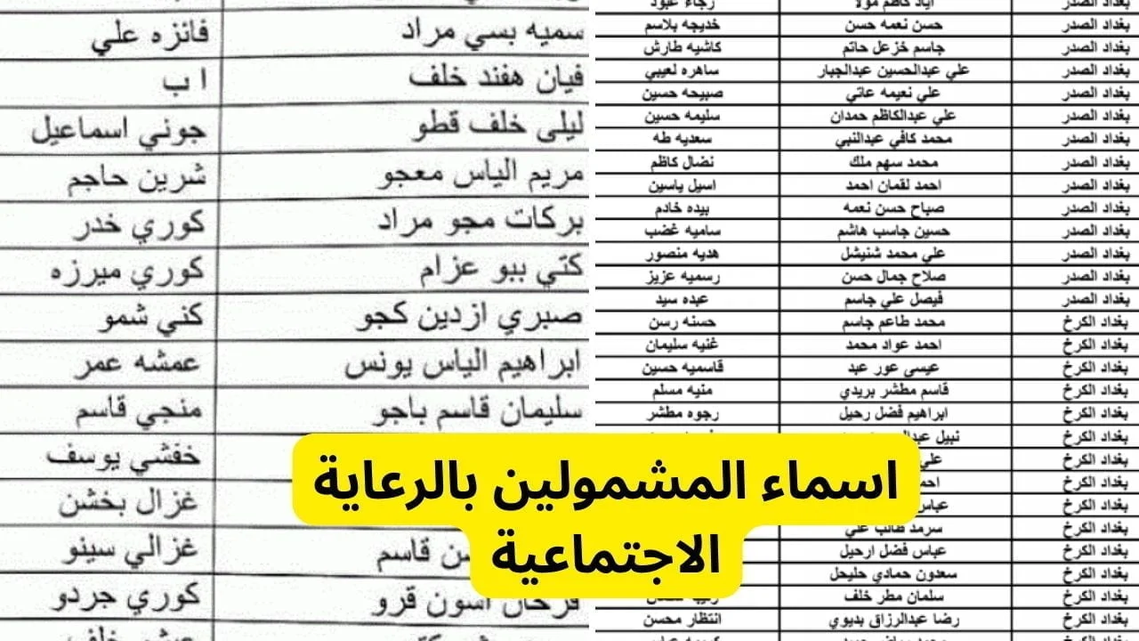 لينك الاستعلام عن اسماء المشمولين بالرعاية الاجتماعية الوجبة الأخيرة 2024 عبر منصة مظلتي spa.gov.iq