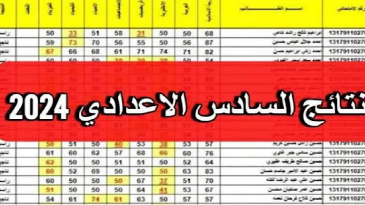 ظهرت رسميًا ومتاحة الآن.. رابط نتيجة الصف السادس الإعدادي العراقي عبر منصة نجاح najah.iq