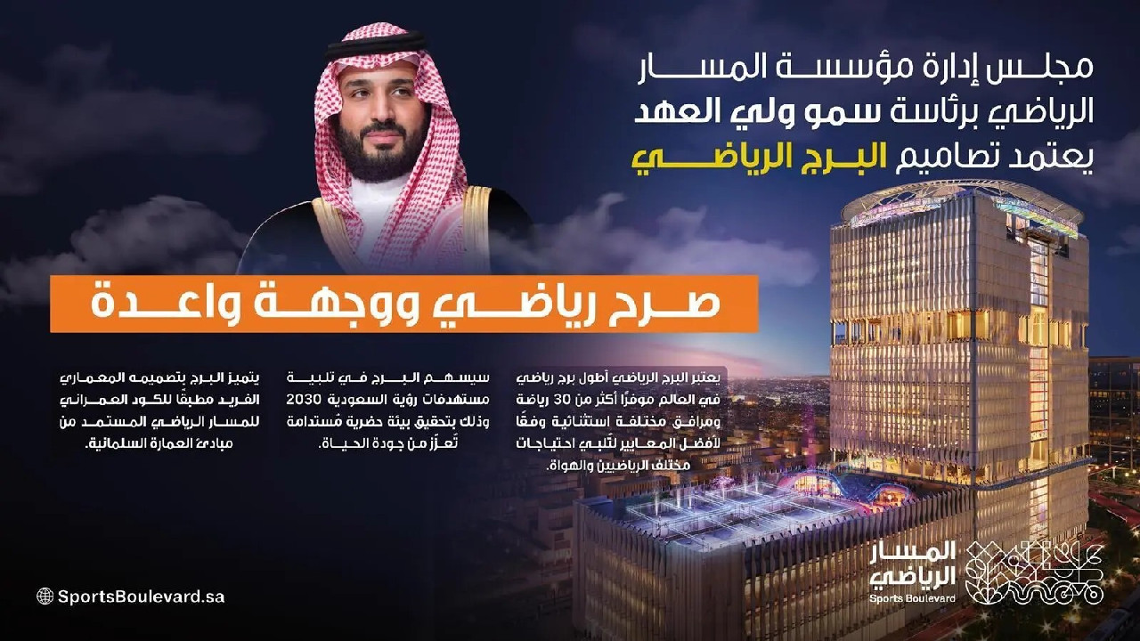 برئاسة ولي العهد … سمو الأمير محمد بن سلمان اعتماد تصاميم البرج الرياضي السعودي 1446
