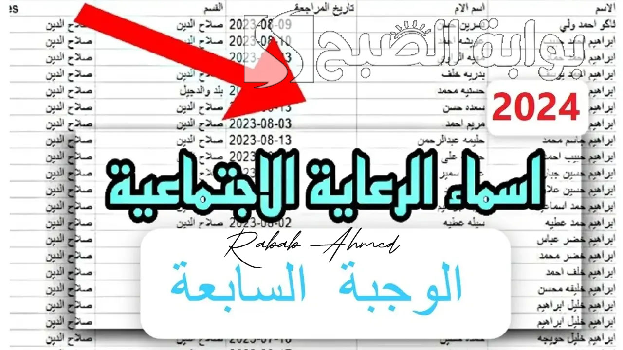 أسماء الرعاية الاجتماعية الوجبة الأخيرة العراق 2024 وشروط برنامج “الدعم الاجتماعي” بالعراق