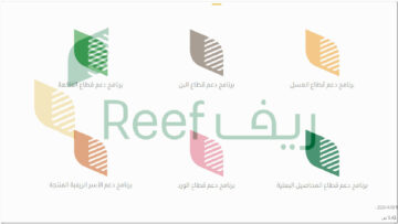 شروط وطريقة التسجيل في دعم برنامج ريف للعاطلين عن العمل 1446