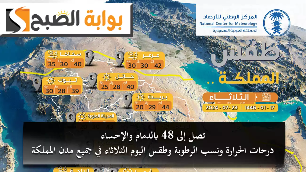 تصل إلى 48 بالدمام والإحساء.. طقس اليوم الثلاثاء ودرجات الحرارة العظمى والصغرى في جميع مدن المملكة