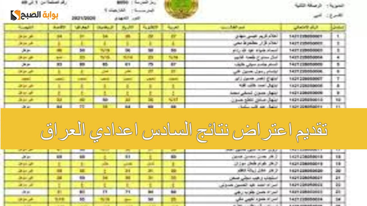 “بخطوات بسيطة” تقديم اعتراض نتائج السادس اعدادي العراق 2024 الدور الأول عبر موقع epedu.gov.iq