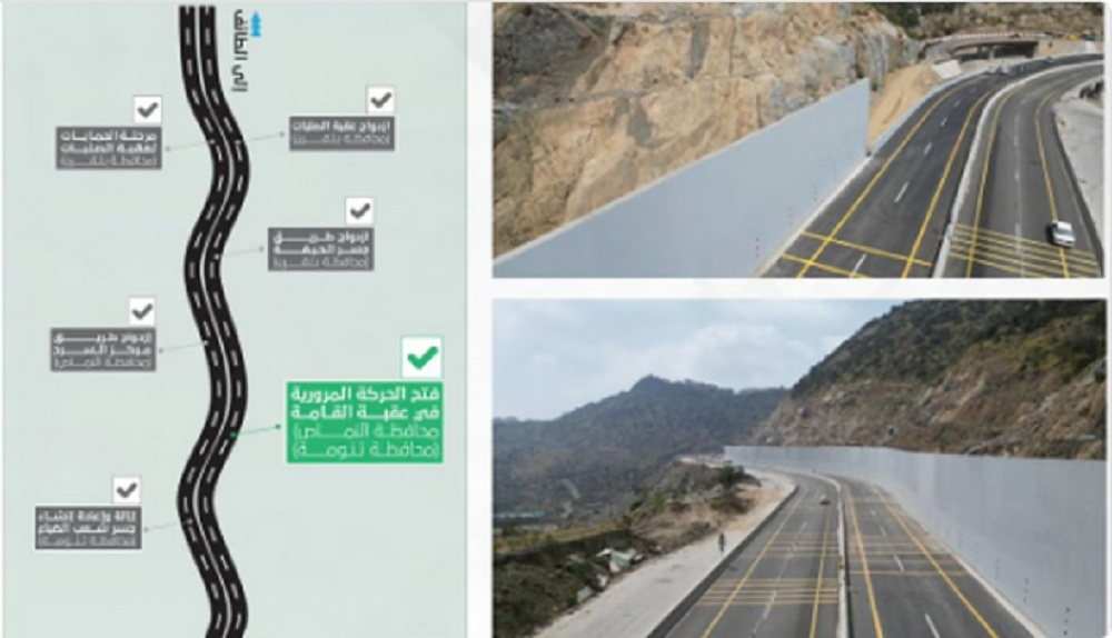 توجيه عاجل من أمير عسير بشأن فتح الحركة المرورية بطريق عقبة القامة 6 توجيه عاجل من أمير عسير بشأن فتح الحركة المرورية بطريق عقبة القامة