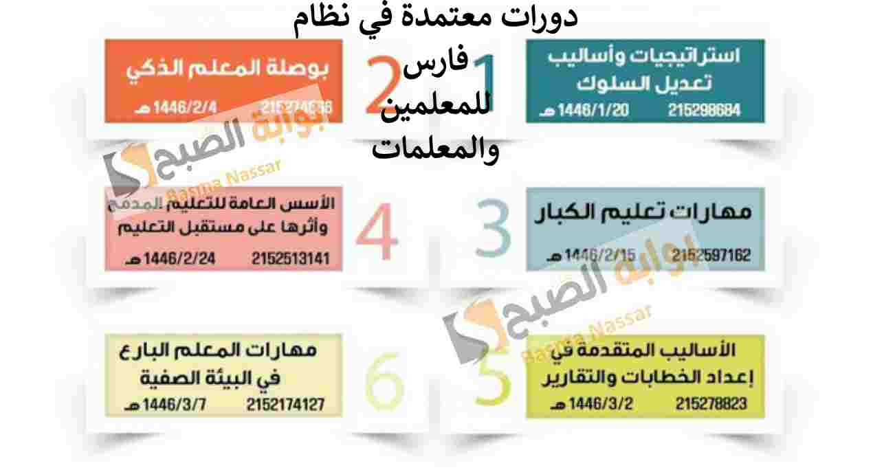 6 دورات تدريبية بعدد ساعات 321 معتمدة في نظام فارس للمعلمين والمعلمات