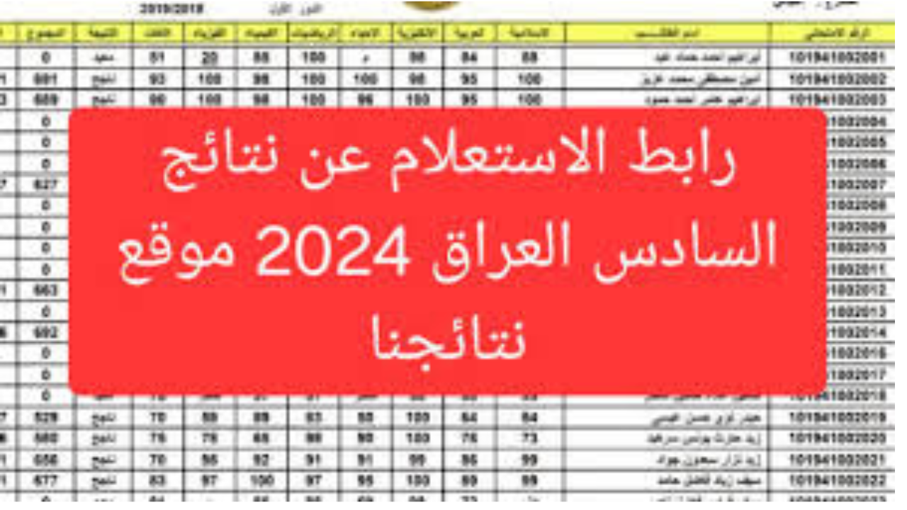 “لينك سريع وفعال”.. نتائج السادس الاعدادي الدور الأول 2024 عبر موقع نتائجنا results.mlazemna.com برقم الامتحاني