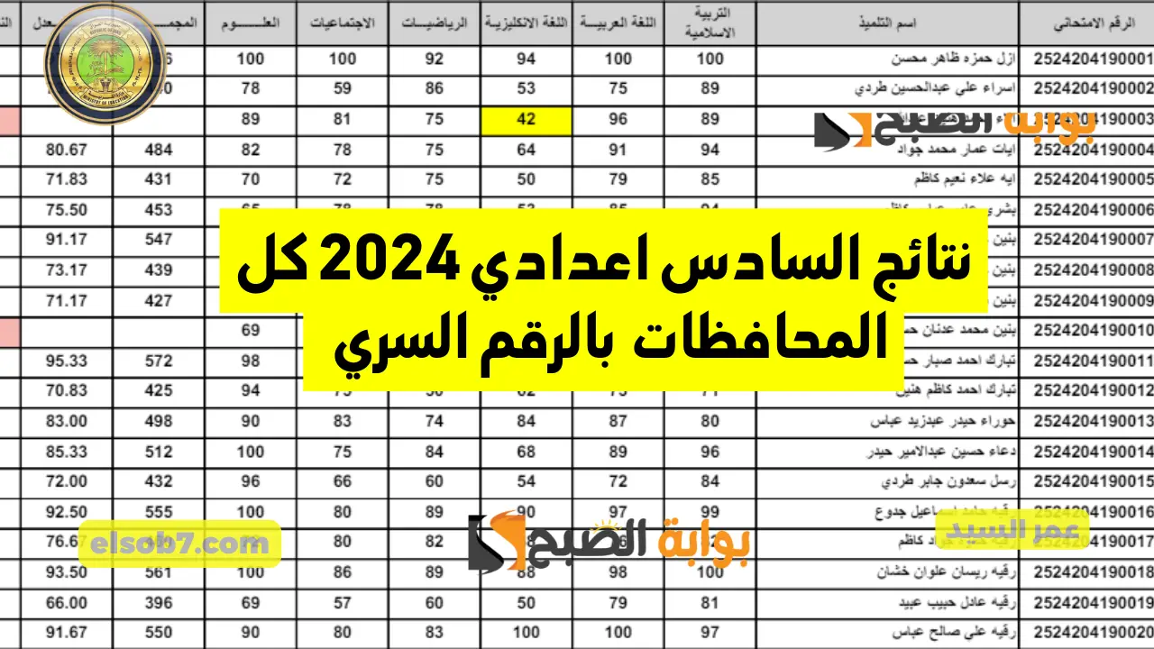 https student najah iq منصه نجاح نتائج السادس الاعدادي بالعراق 2024 جميع المحافظات التربية العراقية