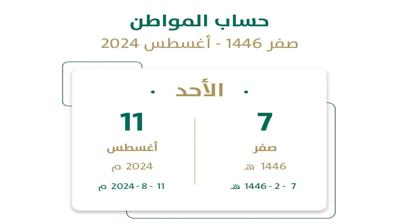 موعد نزول دعم حساب المواطن شهر أغسطس الدفعة 81 وطريقة الاستعلام