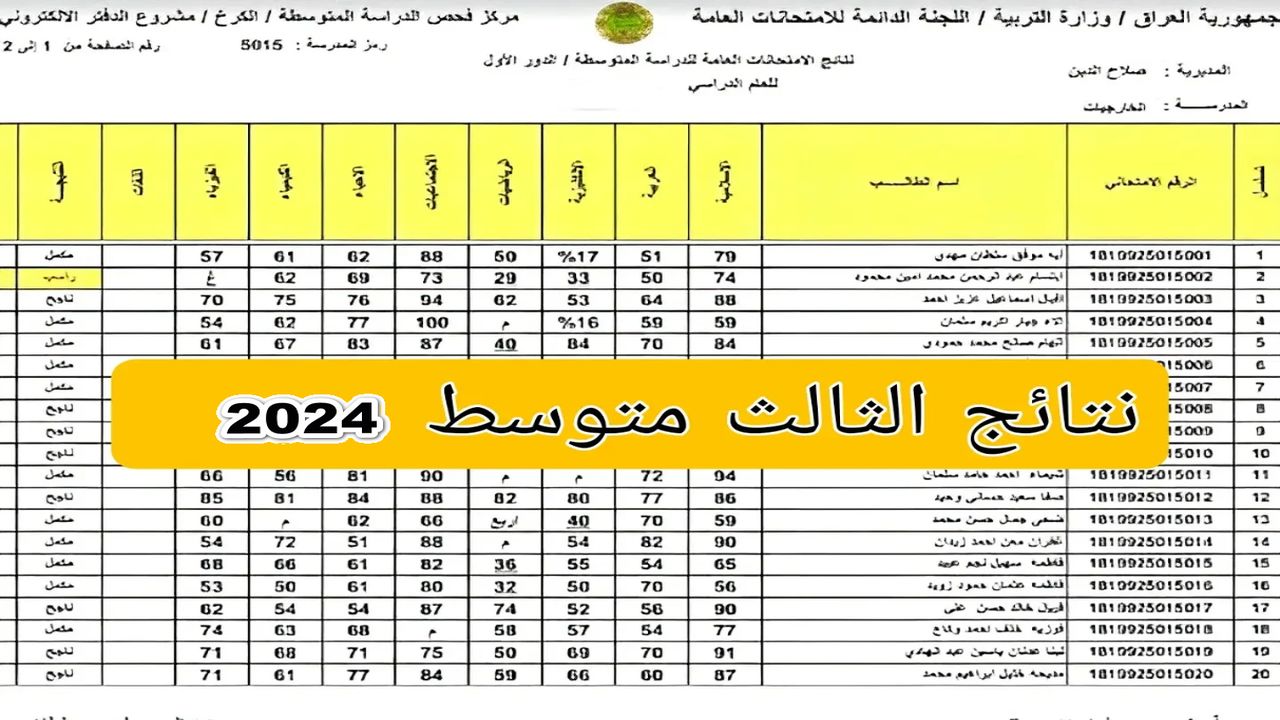 موعد وطريقة الاعتراض على نتائج الثالث المتوسط العراق 2024 الدور الأول