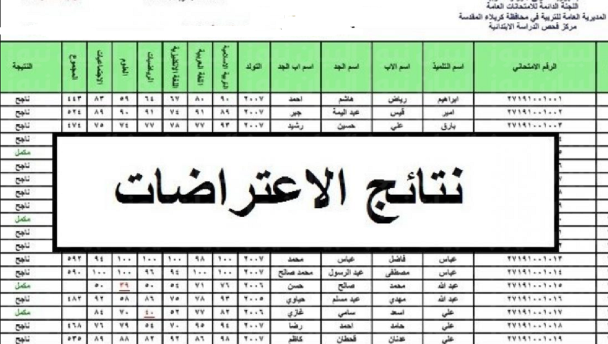 "Here" نتائج اعتراضات الثالث متوسط 2024 الدور الأول عبر موقع نتائجنا ووزارة التربية العراقية 5 “Here” نتائج اعتراضات الثالث متوسط 2024 الدور الأول عبر موقع نتائجنا ووزارة التربية العراقية
