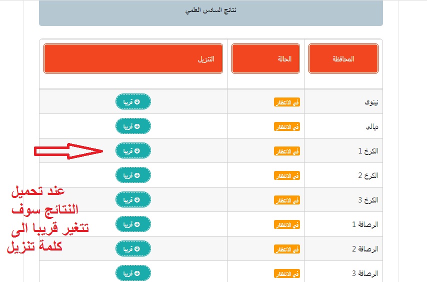 “ظهرت رسمياً” رابط استخراج نتائج السادس الإعدادي 2024 دور أول -عموم المحافظات- بالرقم الامتحاني بعد قليل