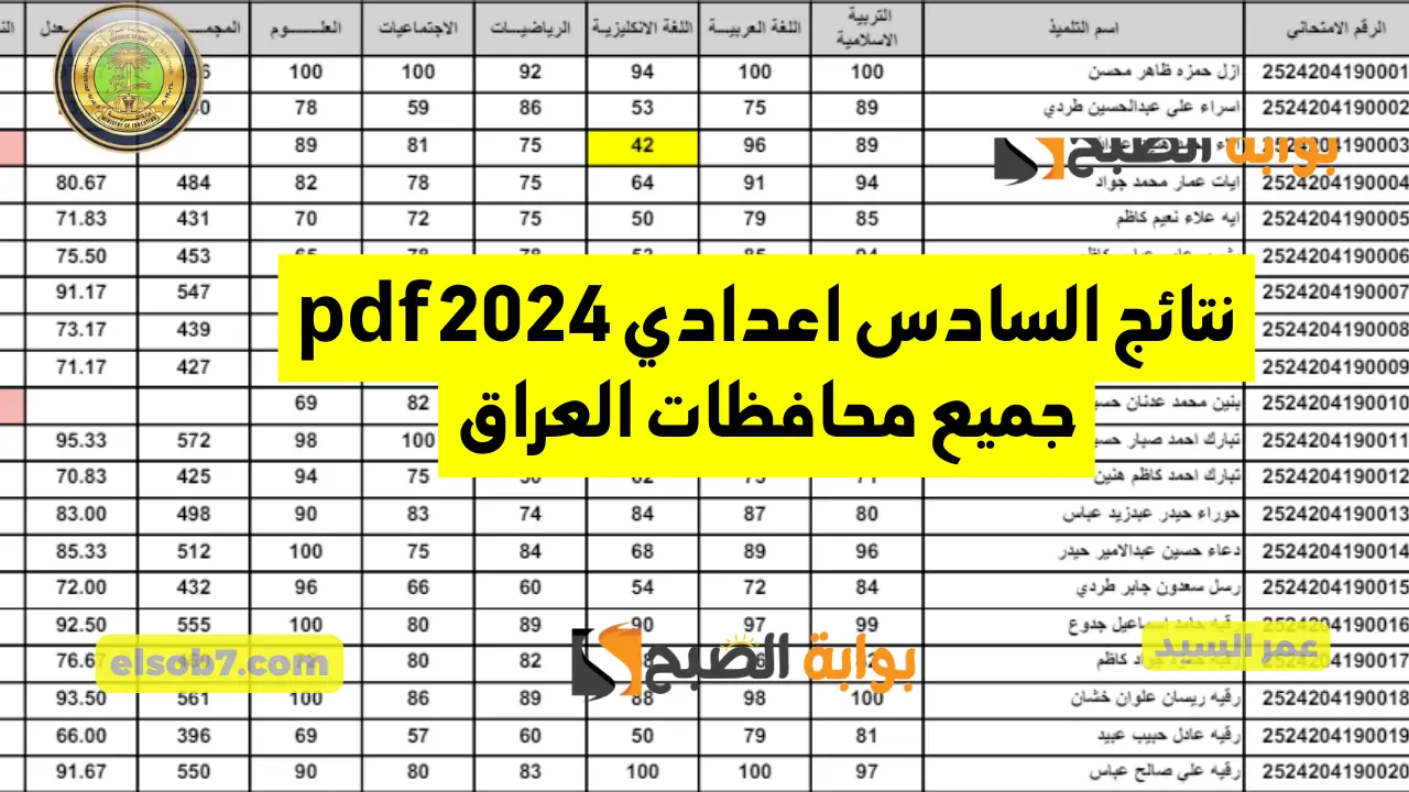 موقع نتائجنا results mlazemna نتائج السادس اعدادي pdf 2024 الدور الأول وزارة التربية العراقية
