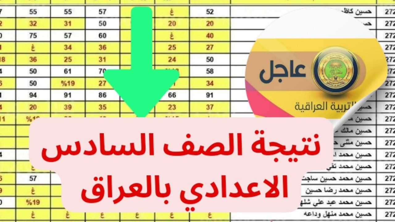 عموم المحافظات.. نتائج السادس الإعدادي 2024 وزارة التربية العراقية epedu.gov.iq