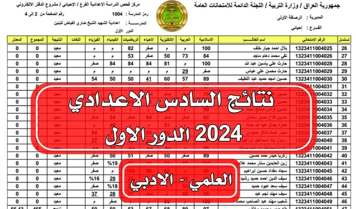 نتائج السادس الإعدادي في العراق بجميع المحافظات بالاسم والرقام الامتحاني Student najah iq