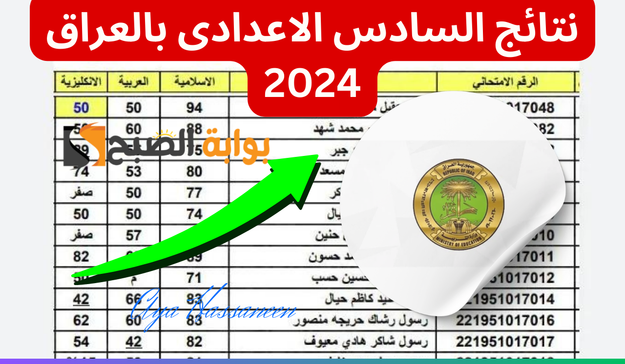 “لينك مباشر وسريع”…نتائج السادس الاعدادي العراق الدور الأول عموم المحافظات 2024