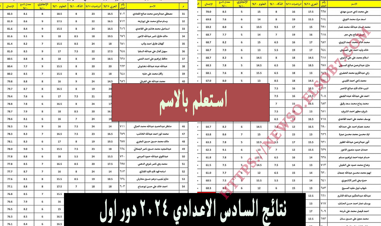 www najah.iq رابط نتائج السادس الاعدادي 2024 الدور الاول PDF منصة نجاح وتنزيل روابط pdf بالاسم