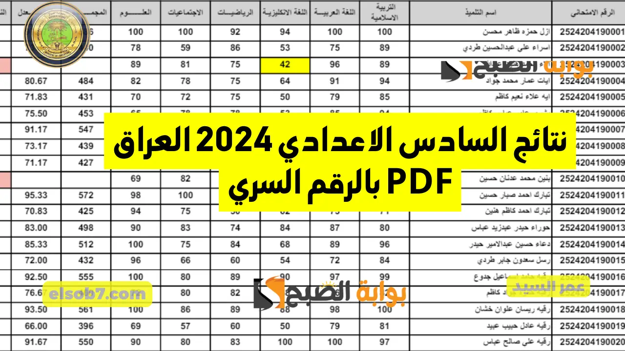 موقع نتائج السادس الاعدادي 2024 العراق بالرقم السري student.najah.iq وزارة التربية العراقية