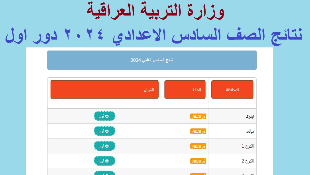“شوكت” رابط فحص نتائج السادس الاعدادي 2024 دور أول عبر موقع نتائجنا