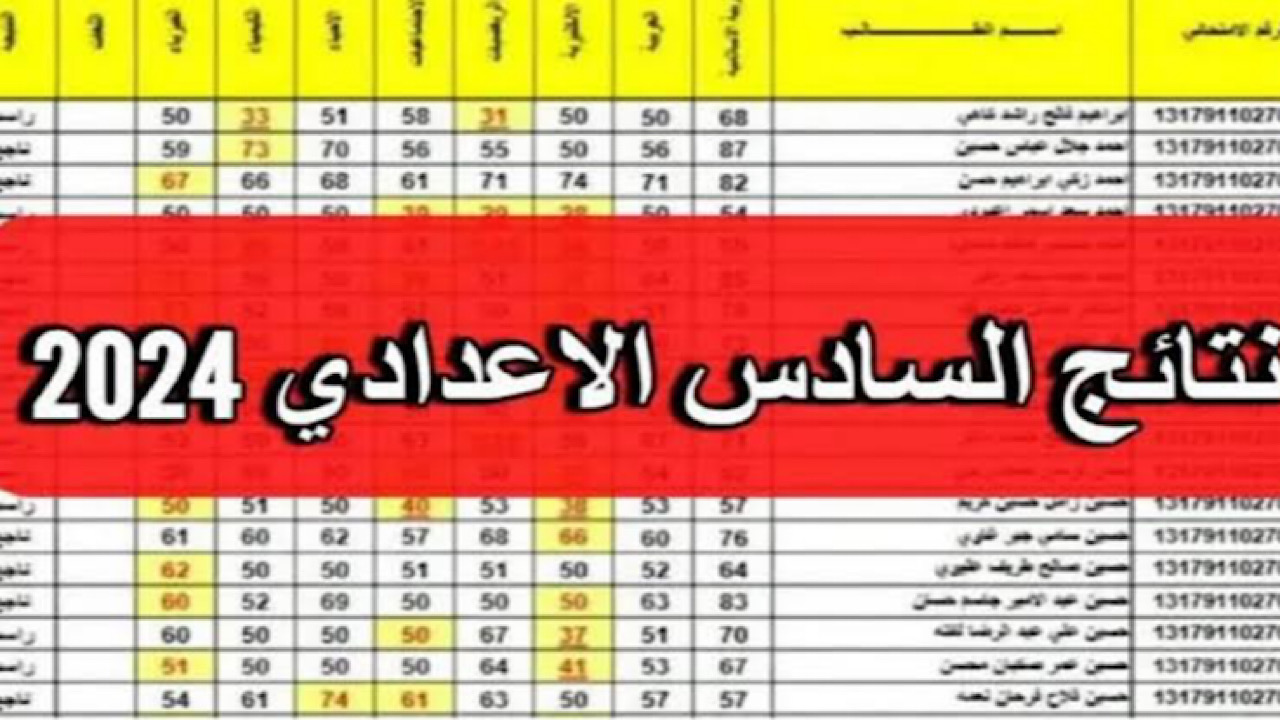 رابط فعاااال”.. نتائج السادس الاعدادي 2024 موقع نجاح وبوابة وزارة التربية العراقية epedu.gov.iq