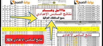 لينك نتائج السادس الإعدادي العراق 2024 الدور الأول موقع نتائجنا بعد التحديث والمراجعة