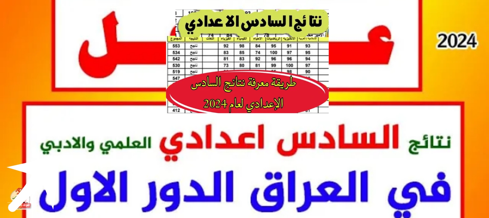 رابط مباشر.. نتيجة السادس الإعدادي العراق الدور الأول من منصة نجاح في 5 ثواني