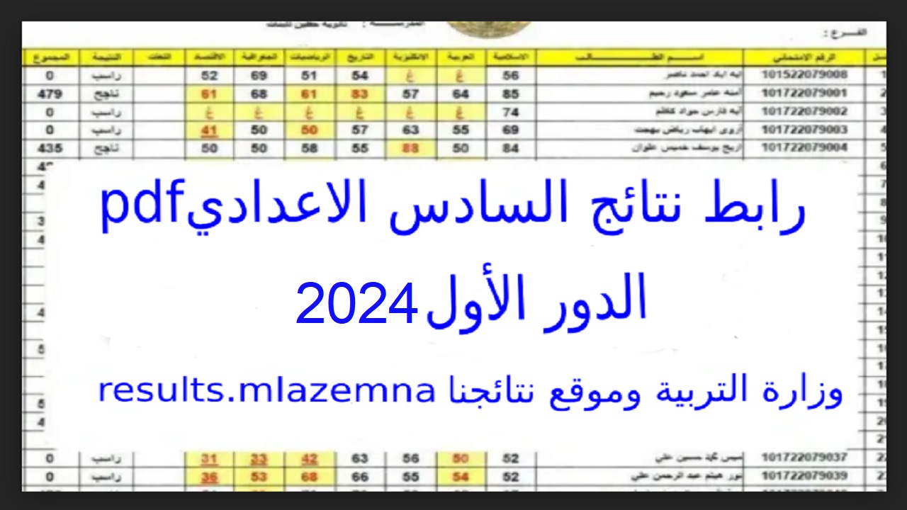 وزارة التربية "results.mlazemna" لينك استخراج نتائج السادس الاعدادي 2024 موقع نتائجنا pdf بالرقم الامتحاني عموم المحافظات 5 وزارة التربية “results.mlazemna” لينك استخراج نتائج السادس الاعدادي 2024 موقع نتائجنا pdf بالرقم الامتحاني عموم المحافظات
