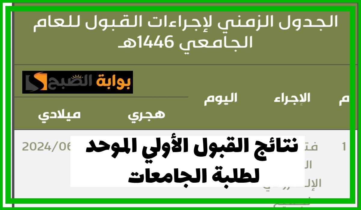 اليوم.. الإعلان الأولي لنتائج القبول الموحد لطلبة الجامعات والكليات التقنية بالرياض وهذا آخر موعد لإعلان الفرز الأخير