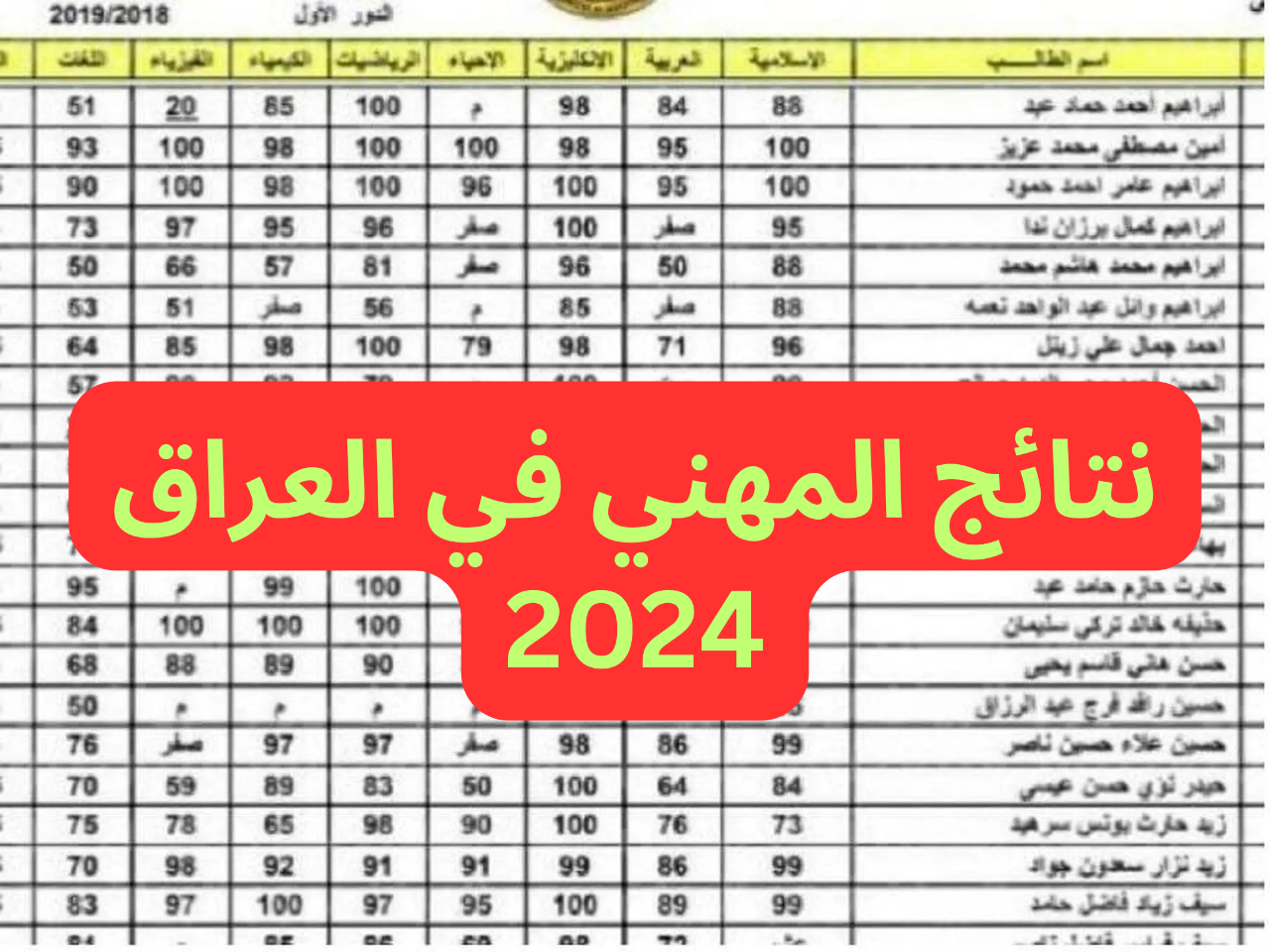 التربية العراقية تعلن نتائج الإمتحانات الوزارية لطلبة التعليم المهني للعام الدراسي 2023/2024