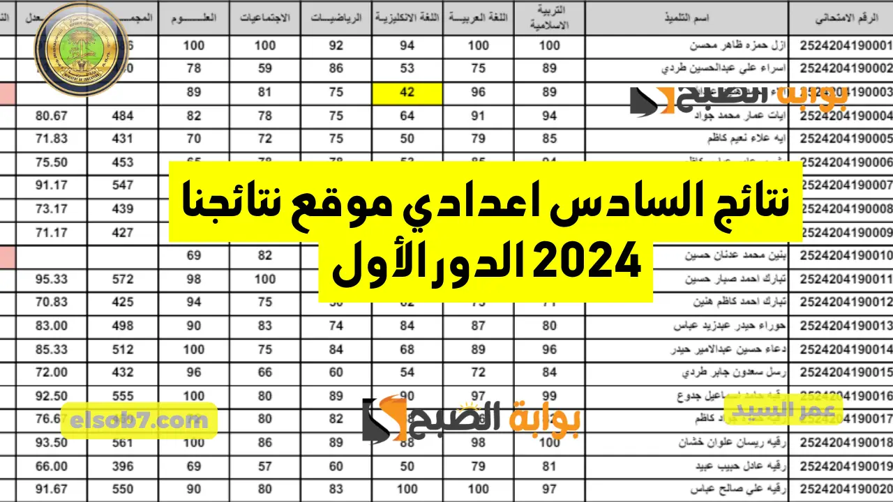 موقع نتائجنا results mlazemna نتائج سادس اعدادي 2024 دور اول بالرقم السري منصة نجاح العراقية najah iq