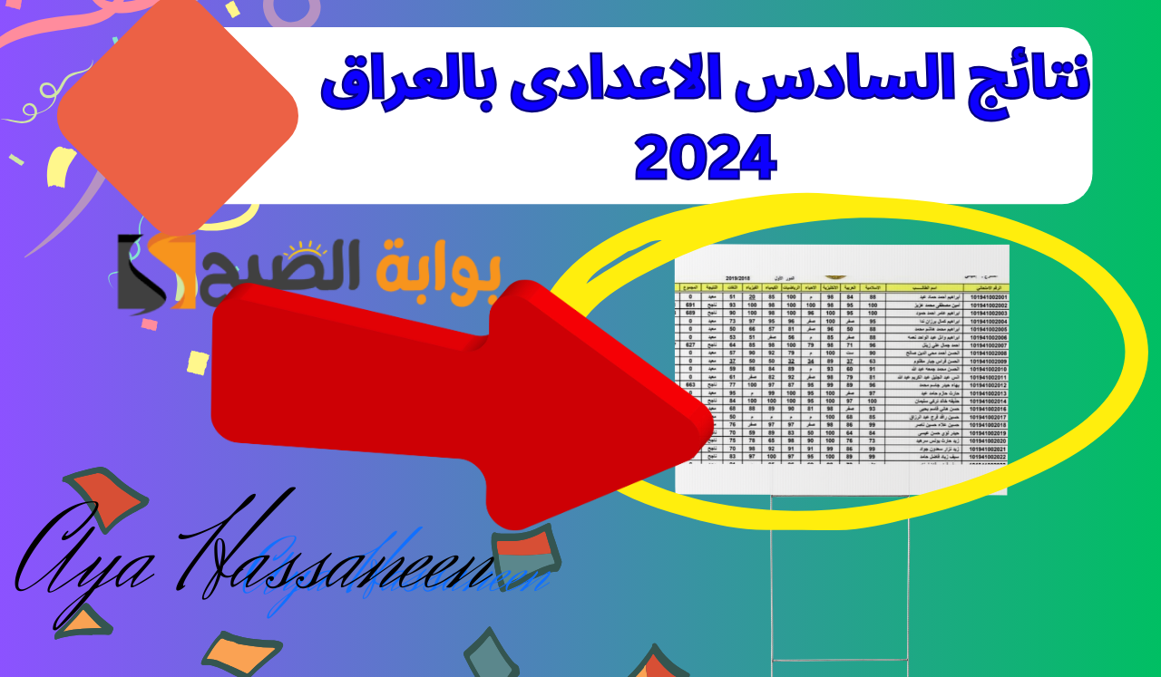 “بضغطة واحدة”… نتيجة السادس الاعدادي بالعراق عبر منصة النجاح najah.iq لجميع المحافظات