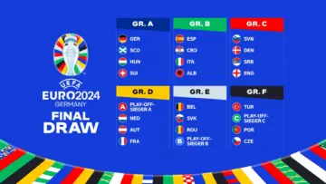 مواعيد مباريات نصف نهائي يورو 2024