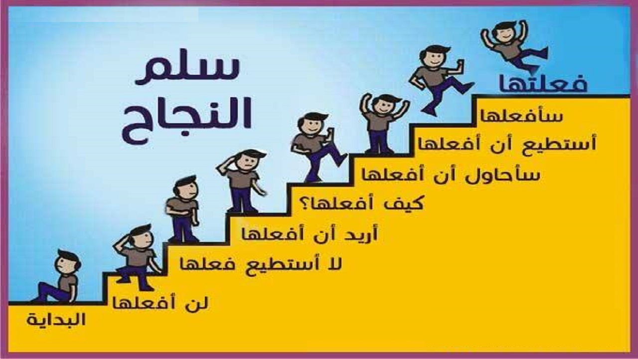 احذر ها وحدد هدفك .. عادات يجب أن تتخلى عنها إذا كنت تريد النجاح