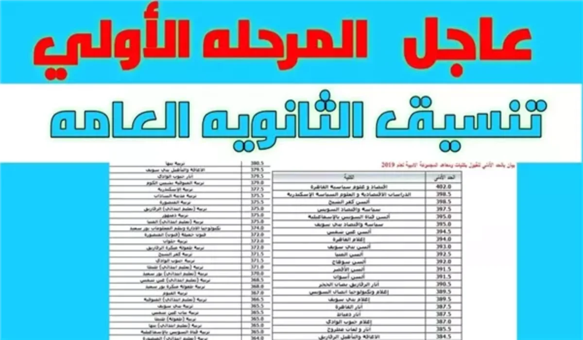 إعلان تنسيق الثانوية العامة 2024 في مصر للمرحة الأولى وموعد غلق باب تسجيل الرغبات