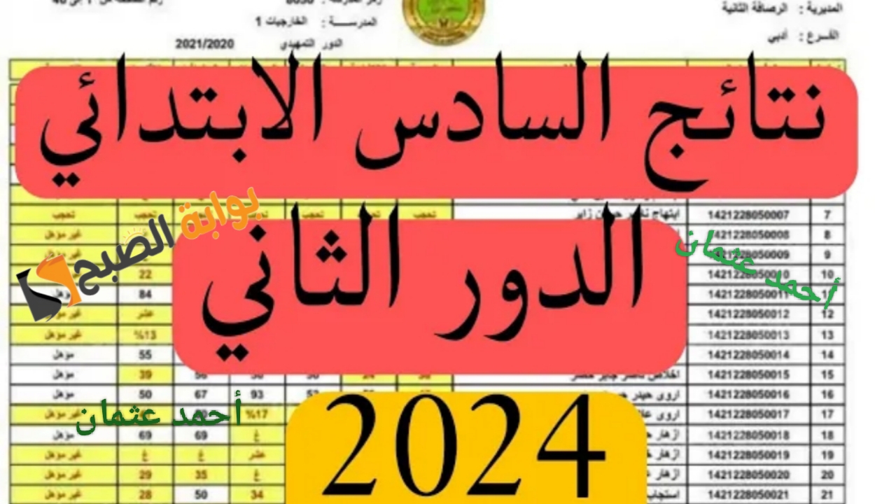 “ظهرت PDF”.. موقع نتائجنا السادس الابتدائي 2024 الدور الثاني (كربلاء- واسط، الكرخ) من وزارة التربية العراقية