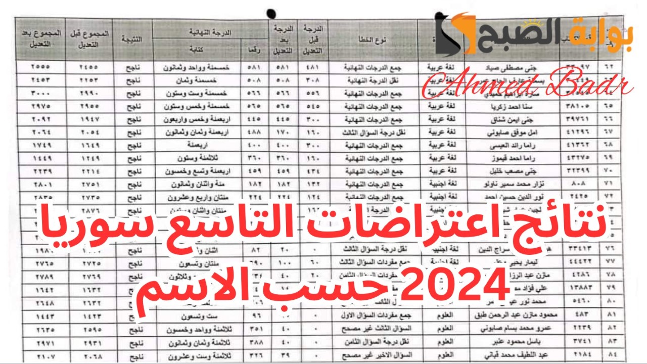 نتائج اعتراضات التاسع سوريا 2024 حسب الاسم ورقم الاكتتاب عبر moed.gov.sy