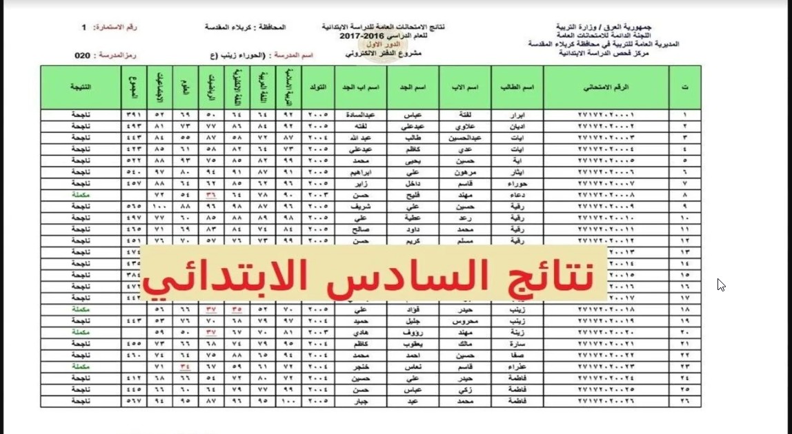 نتائج 6 ابتدائى للدور الثاني.. هنااا رابط نتائج السادس الابتدائي 2024 بالإسم و رقم المقعد عبر الموقع الرسمي لوزارة التربيه العراقيه