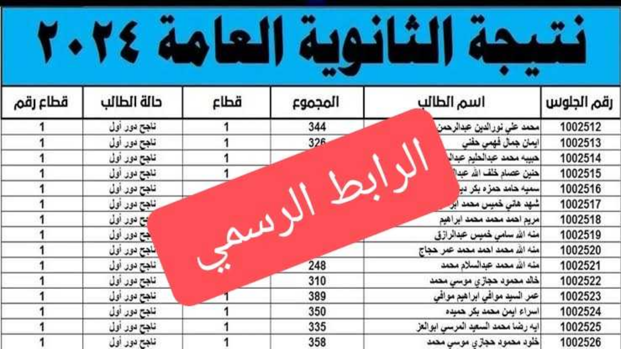 “خلال أيام” نتيجة الثانوية العامة 2024 بالاسم عبر موقع بوابة مركز المعلومات من وزارة التعليم