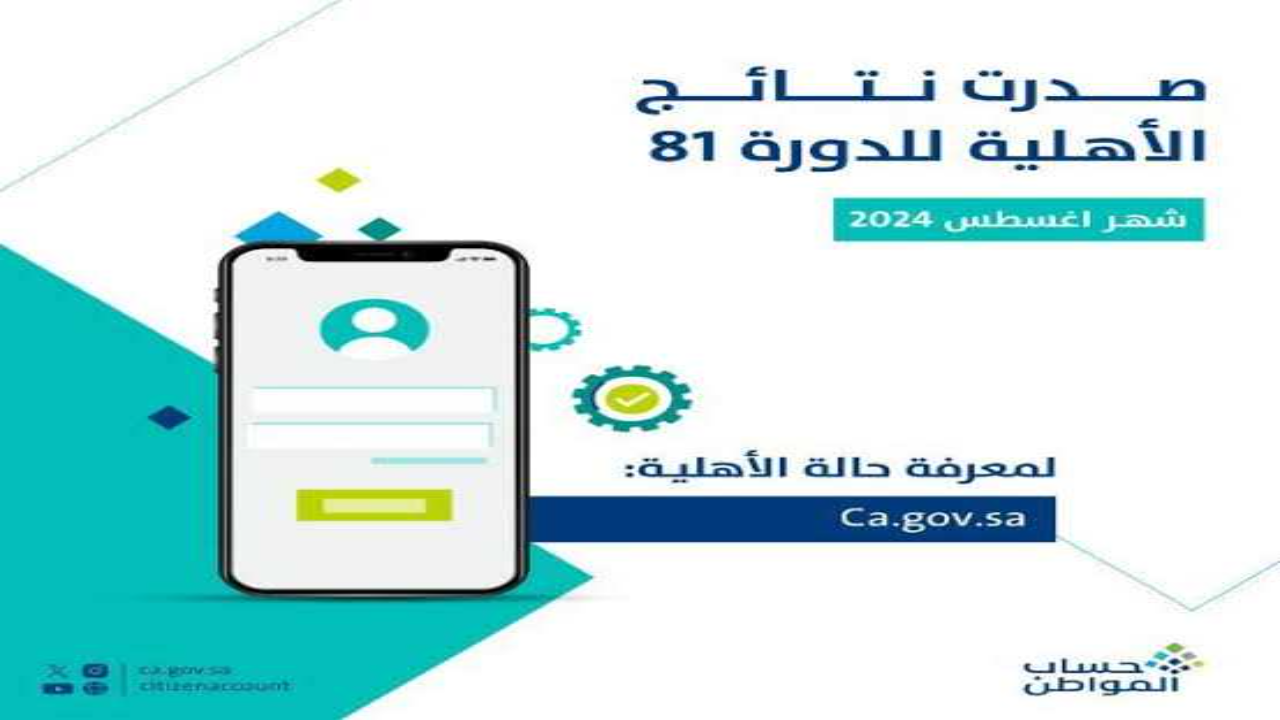اعرف موعد نزول حساب المواطن أغسطس 2024 وطريقة الاستعلام عبر الموقع الرسمي للحساب