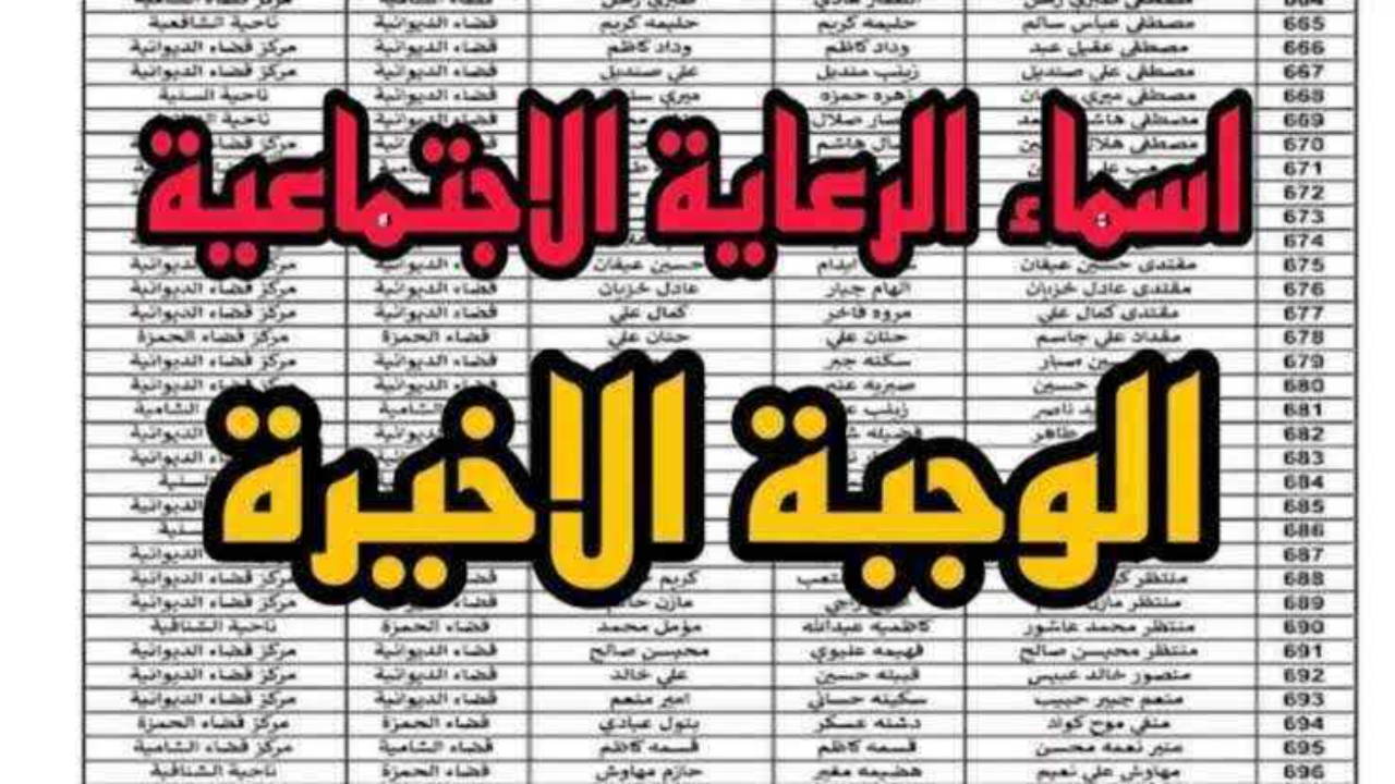 لينك اسماء المشمولين بالرعاية الاجتماعية 2024 للاستعلام عن اسماء الوجبة الاخيرة من وزارة العمل