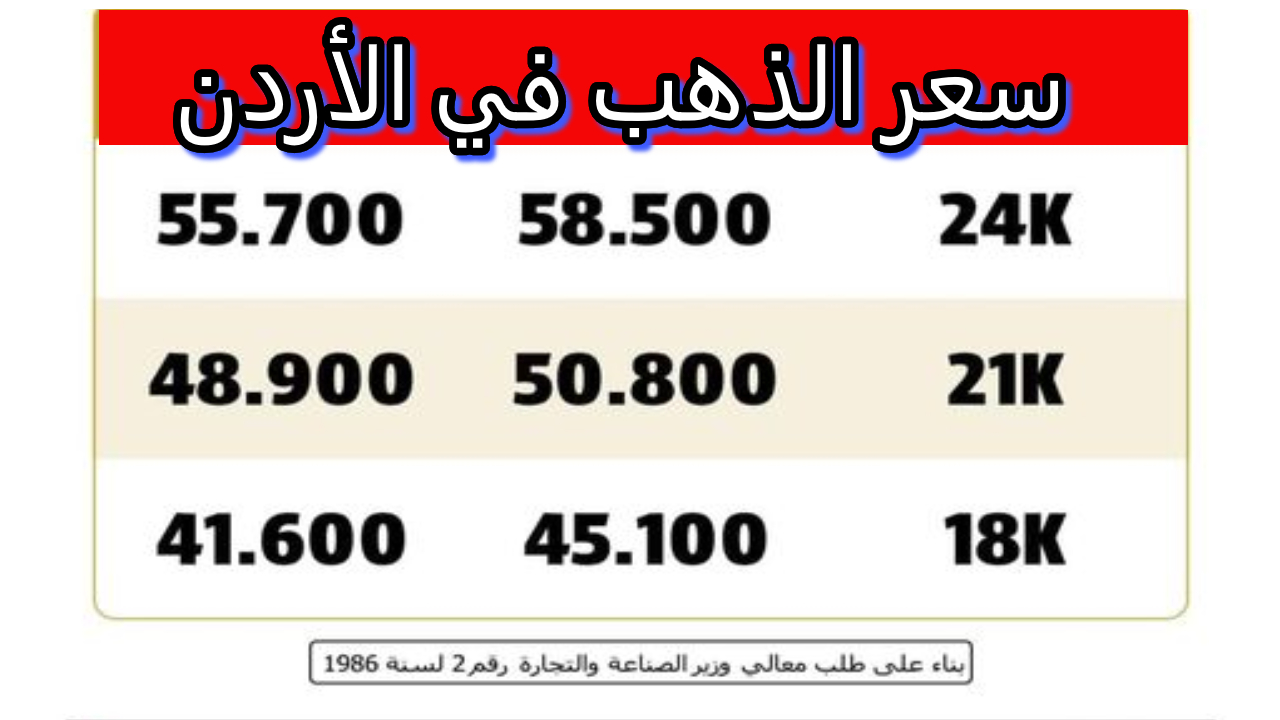 نقابة تجار الحلي والمجوهرات تعلن عن سعر الذهب في الأردن اليوم بعد التغيير الأخير