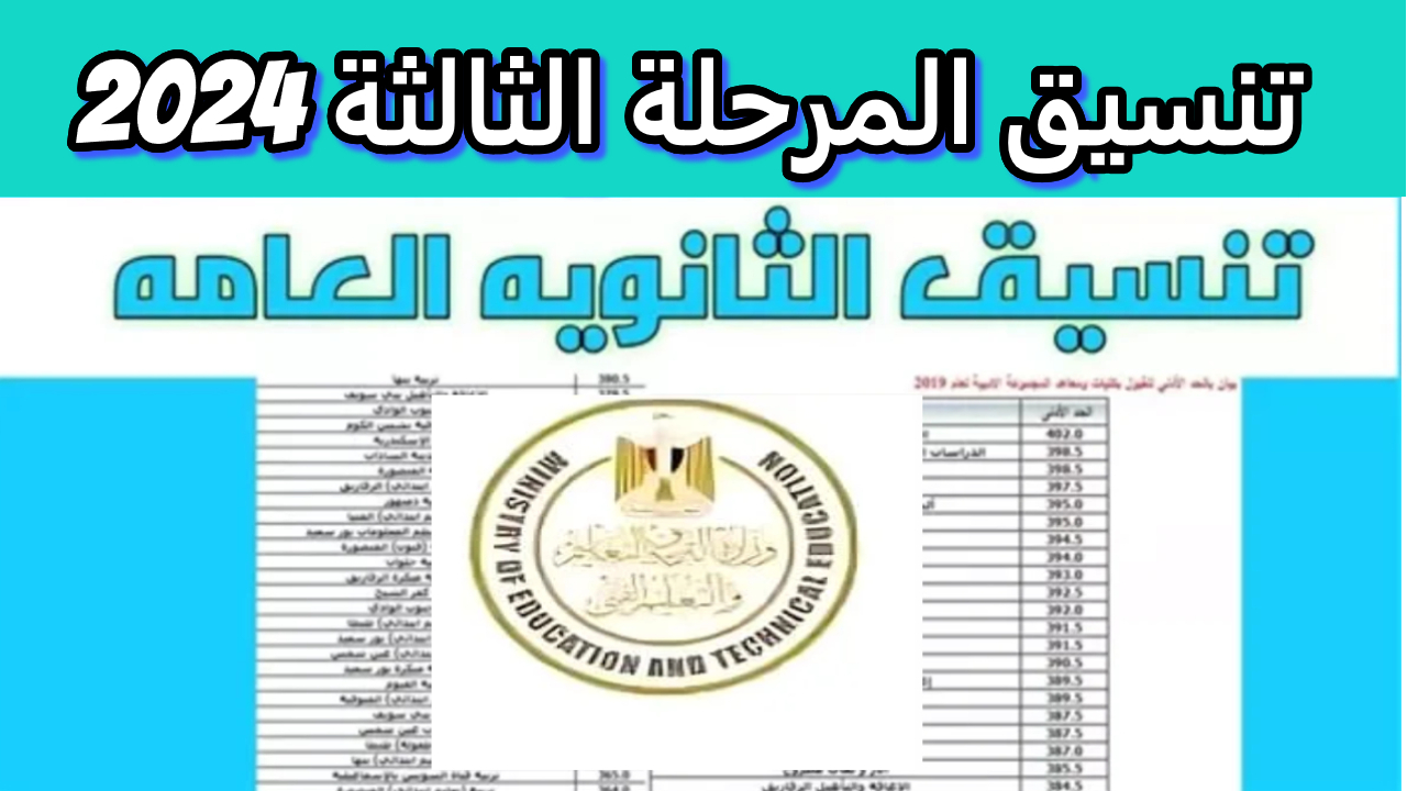الان كل مؤشرات تنسيق المرحلة الثالثة 2024-2025 كل الجامعات ادبي وعلمي وخطوات التسجيل