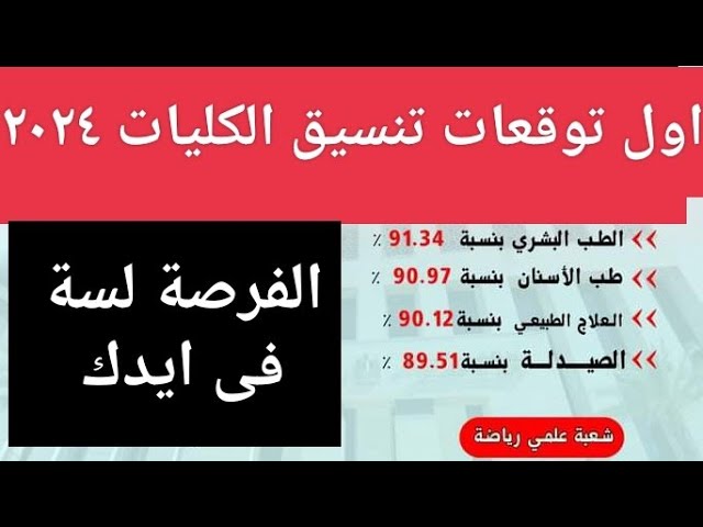 مؤشرات تنسيق الجامعات 2025 الحد الأدنى للقبول بكليات الطب والهندسة والشعبة الأدبية