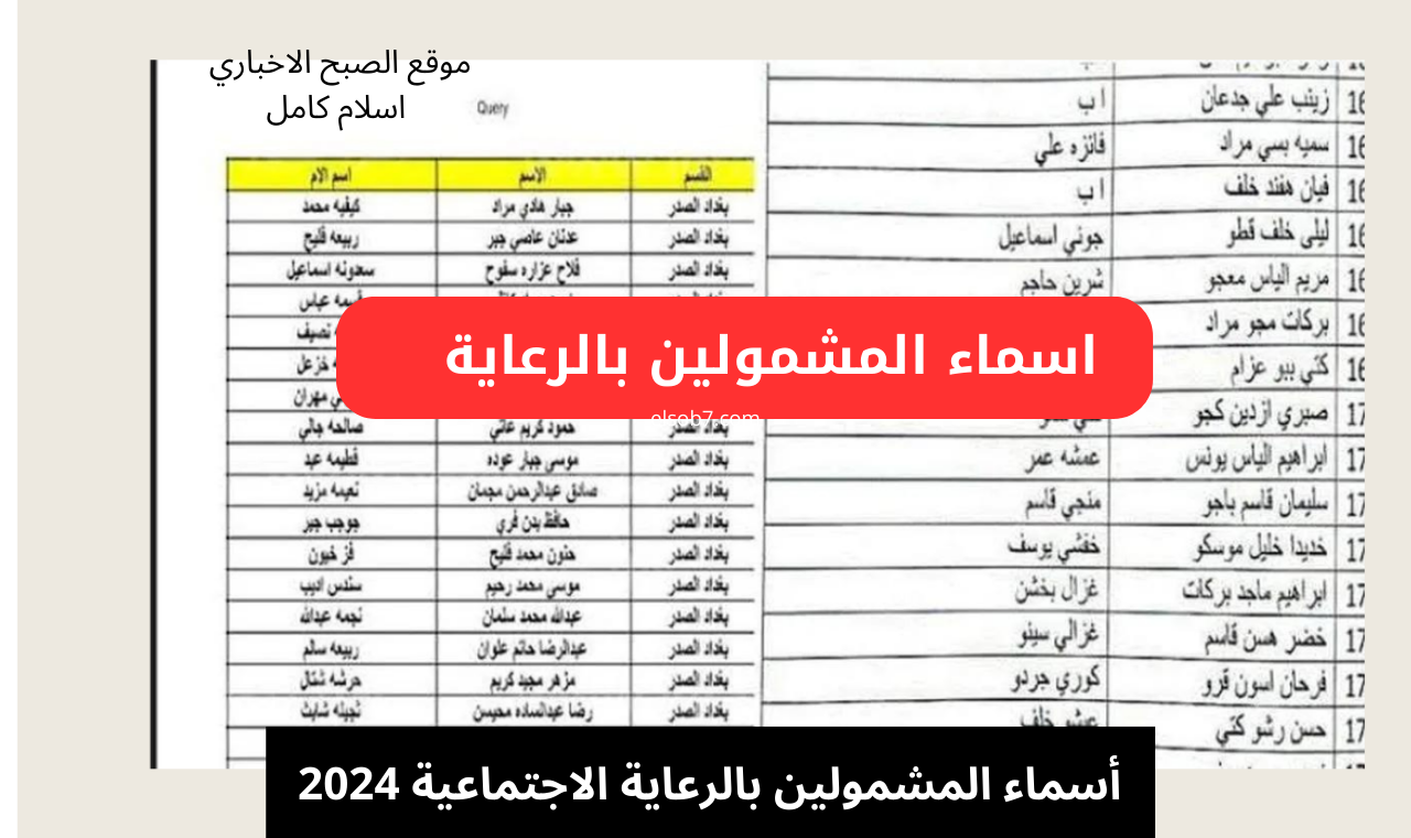 spa.gov.iq رابط الاستعلام عن الرعاية الاجتماعية الوجبة الأخيرة منصة مظلتي كشوف اسماء المشمولين